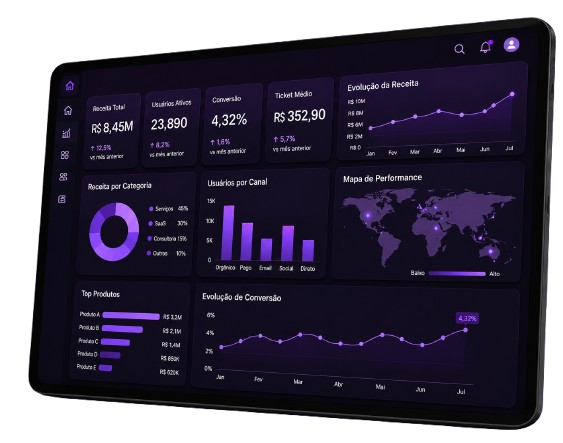 Dashboard executivo em Power BI aberto em um tablet